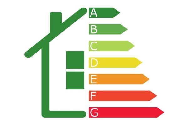 Nieuw energielabel